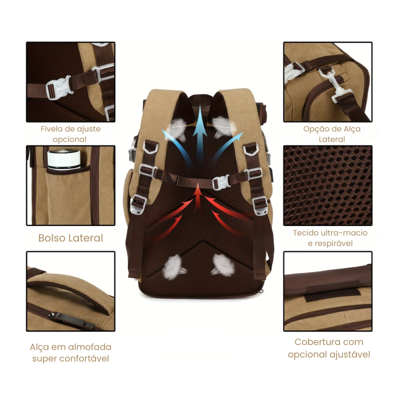 Mochila para Notebook 40L - FlexBag